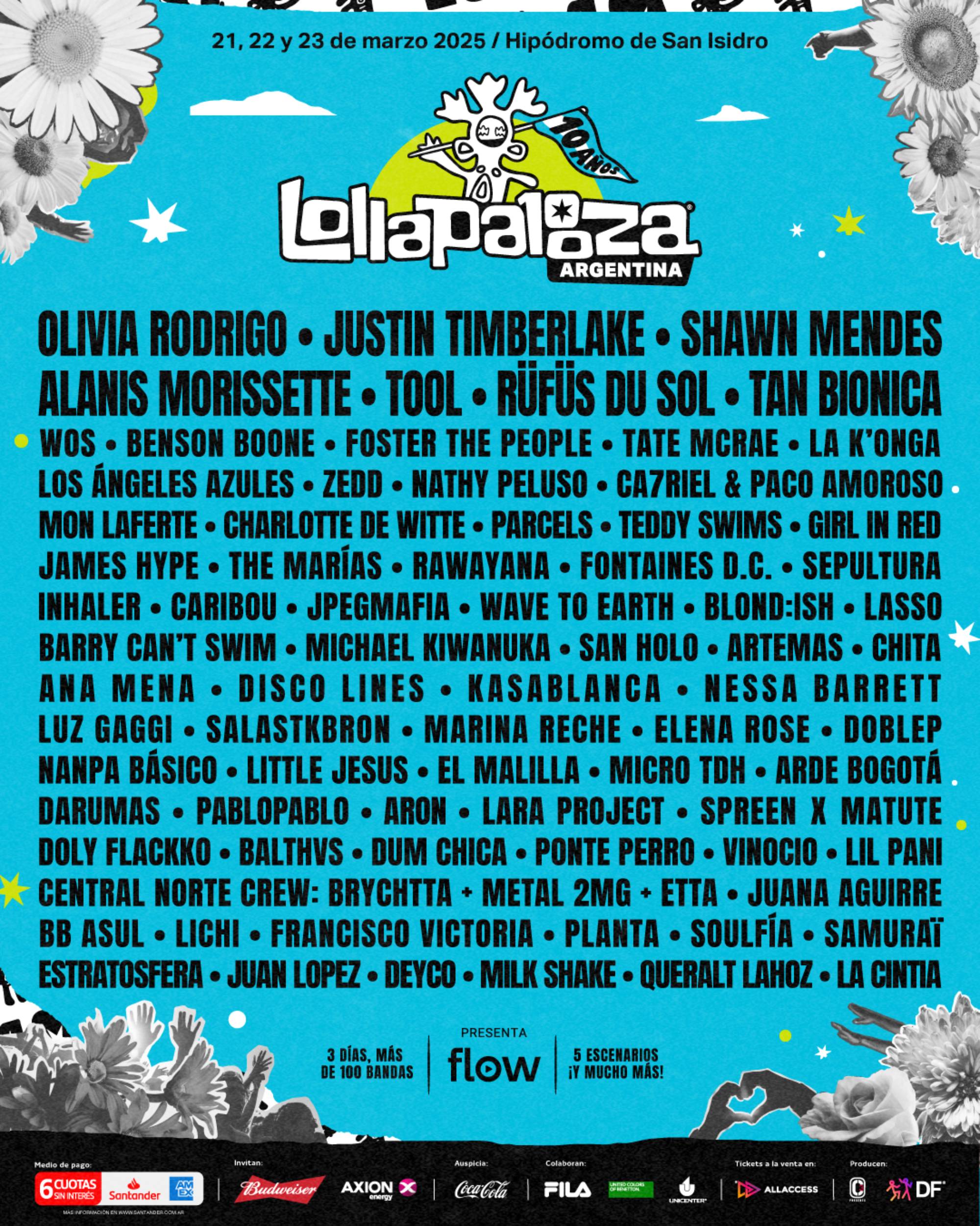 Lollapalooza Argentina 2025. Credit: PRESS